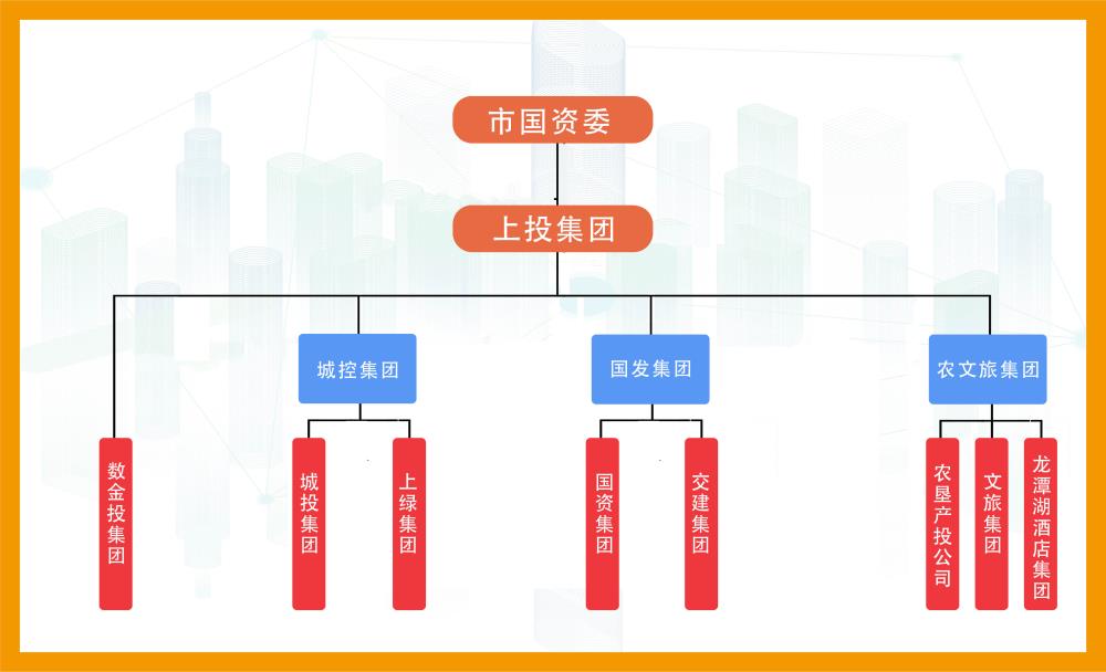 組織架構(gòu)圖片_畫(huà)板 1.jpg