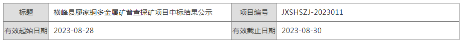 橫峰縣廖家銅多金屬礦普查探礦項目中標結(jié)果公示